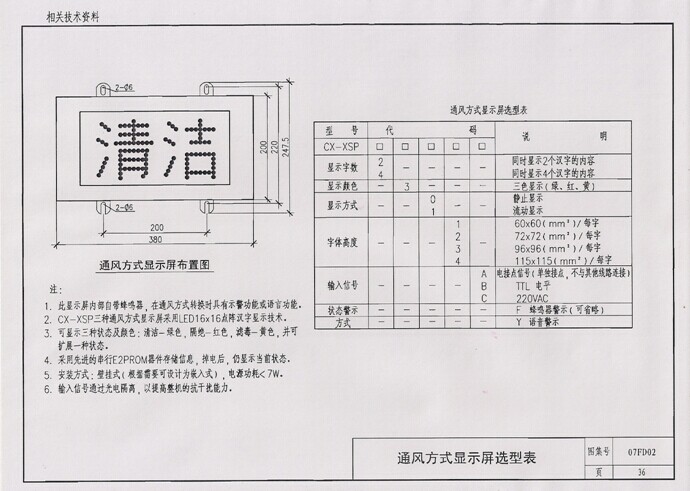 控制框圖